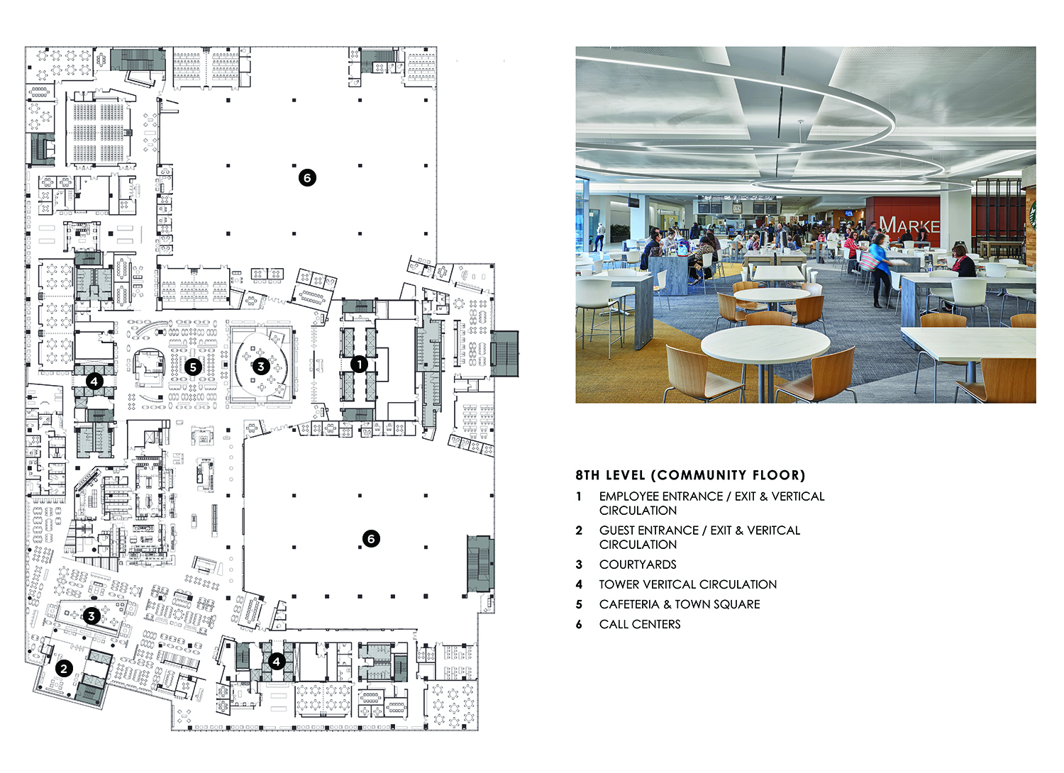 Everyone arrives and goes through the community floor, regardless of rank or standing, each morning. The community floor is the bridge between the two towers where everyone is encouraged to interact, break bread together and connect as fellow members of the Liberty Mutual community.