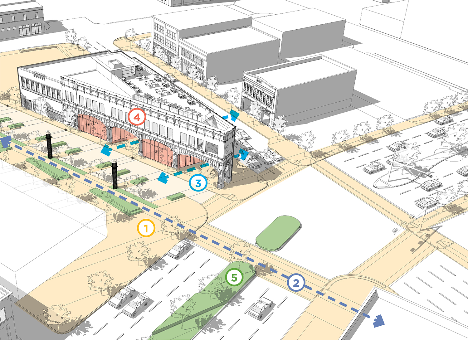 1. Enhance walkability and create an inviting plaza
2. Accommodate protected bike lane connection
3. Allow thru traffic under building for additional public space
4. Create engaging storefronts from streetview
5. Connect greenspace to nearby park