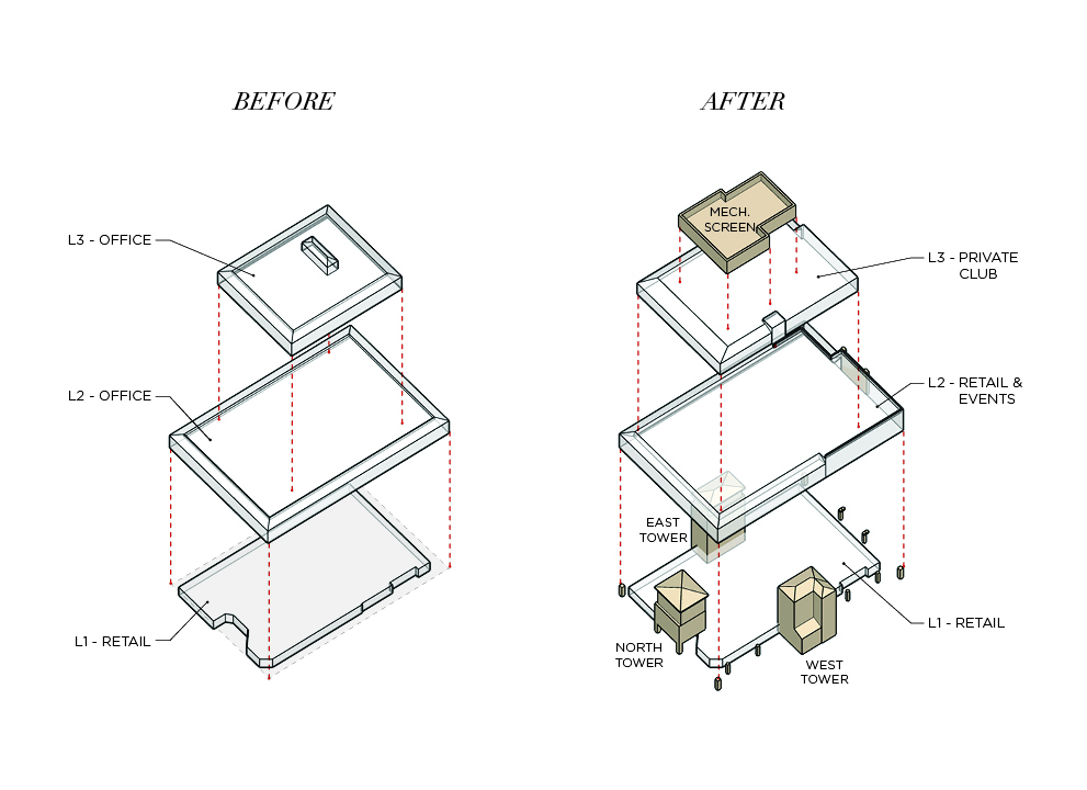With a primary design objective of blending Building G with the architectural character of Highland Park Village (while keeping the building footprint fundamentally intact), the design team introduced major building elements to break down the massive nature of the original building. Level 1 also remained operational through the duration of design and construction.